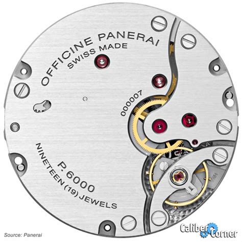 panerai calibre p 6000|panerai p6000 manual wind movement.